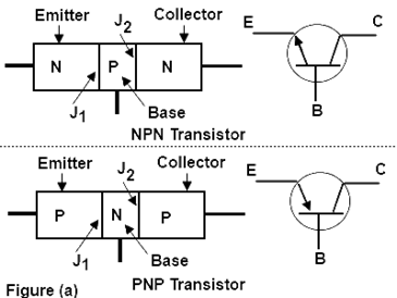 Applications And Types Of Transistor Electrical Industrial Automation Plc Programming