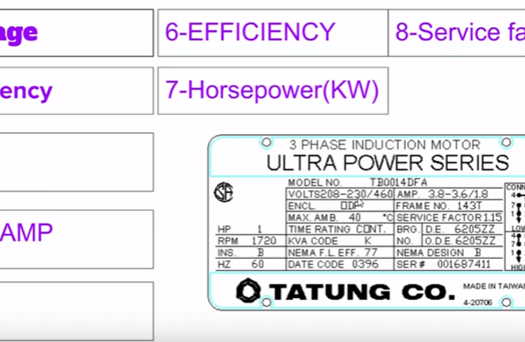 How To Read An Electrical Motor Nameplate - Electrical - Industrial ...