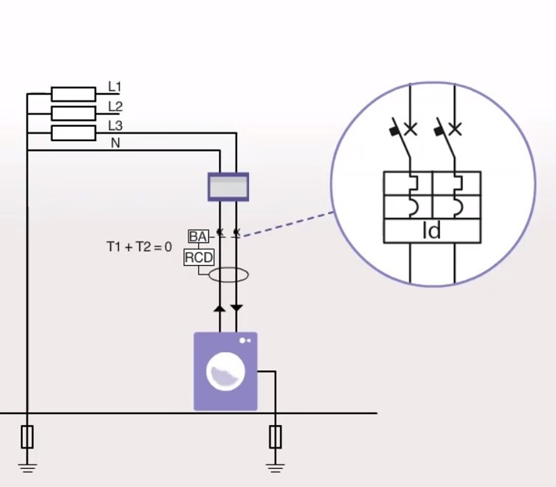 What is a Residual Current Device and How it works? Electrical Industrial Automation, PLC