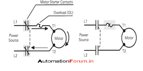 HOW DOES THE OVERLOAD RELAYS PROTECT THE MOTOR - Electrical ...