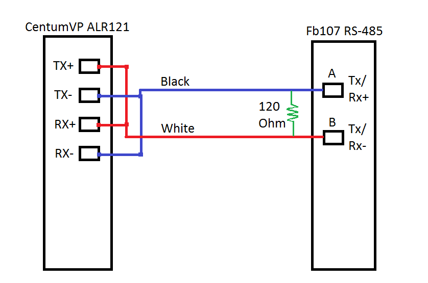 Modbus Communication Wiring Diagram For Conversion Of Rs 485 2 Wire To 4 Wire Industrial Automation Industrial Automation Plc Programming Scada Pid Control System