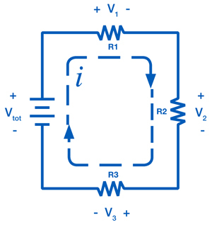 What is a 4 - 20mA current loop? - Field Instrumentation - Industrial ...