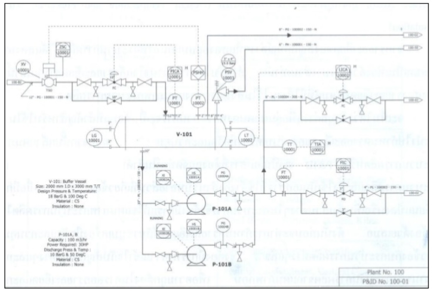 What Is An Instrumentation Loop Diagram, Loop Wiring Diagram Does Not Show