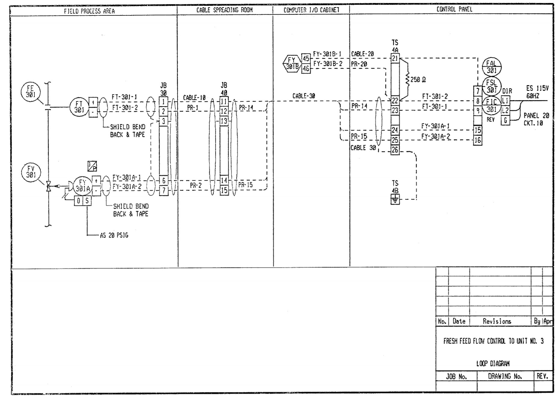 What is an Instrumentation Loop Diagram? Field Instrumentation