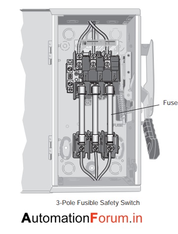 Basics of Safety Switches - Electrical - Industrial Automation, PLC ...