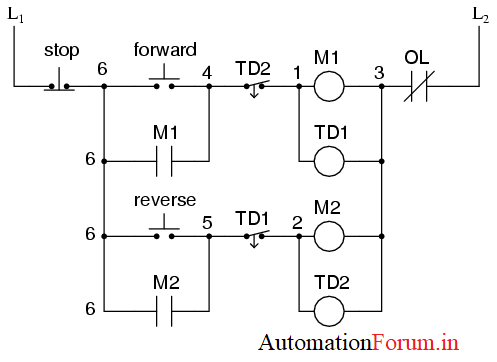 45 Diagram Forward Reverse Motor Control - Wiring Diagram Source Online