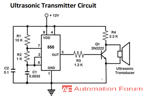 What is an ultrasonic sensor and how does it work - Field ...