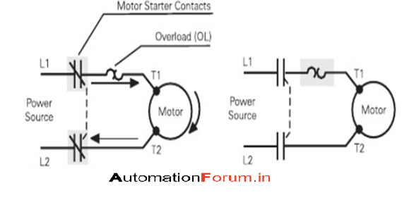 How Does The Overload Relays Protect The Motor - Electrical 