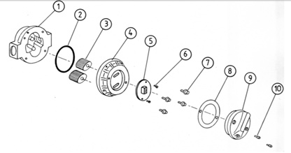 Positive displacement Oval gear flow meter working and installation and ...
