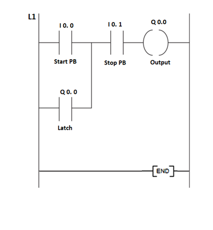 What is PLC Latching? - PLC (Programmable Logic Controllers ...