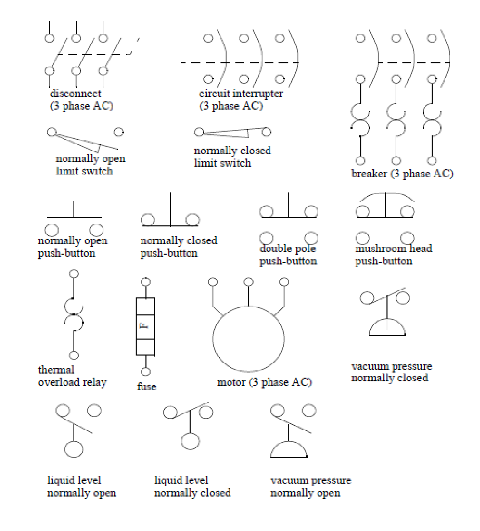 Electrical Wiring Diagram Switches, Wiring Diagram Switch Symbols