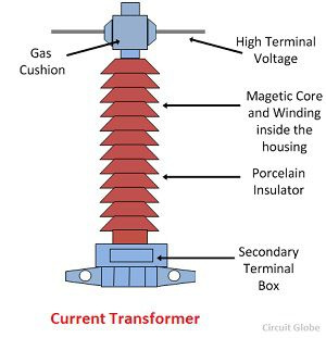 Instrument Transformers 0121A03797 Current Transformer 400/500/600:5  #19F27 