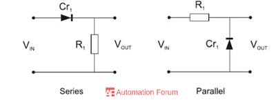 Clipper And Clamper Circuit - Electronics - Industrial Automation, PLC ...