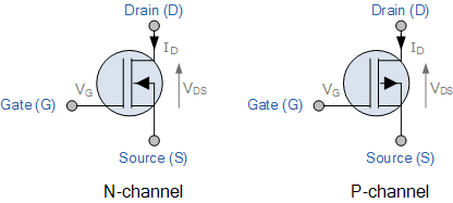 Applications And Types Of Transistor - Electrical - Industrial 