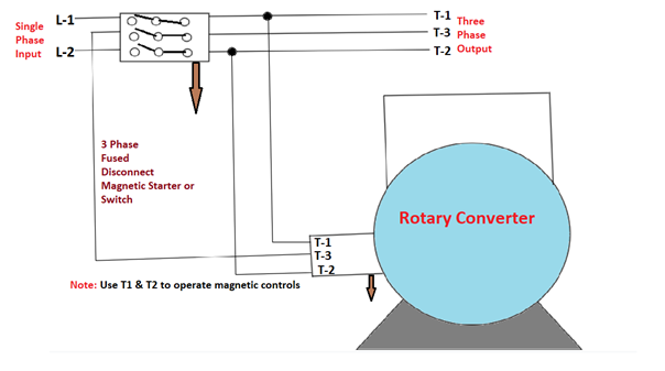 How To Run A Three Phase Motor By Using