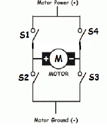 Driver Motor IC L293D - Field Instrumentation - Industrial Automation ...